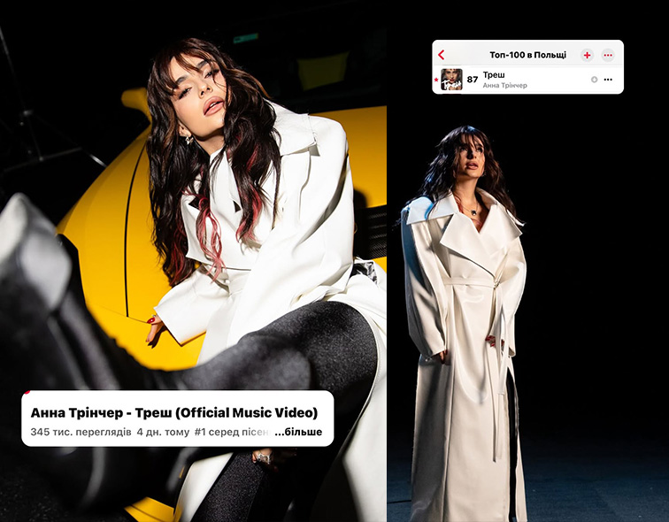 Анна Трінчер статистика нових кліпів | рейтинг переглядів Anna Trincher Tresh | Антон Пожидаєв зйомка кліпу